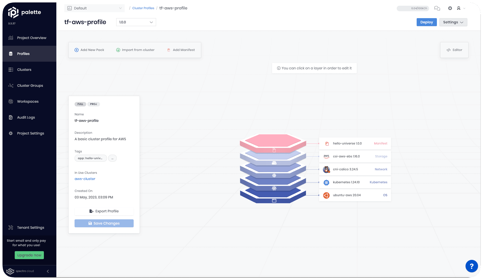 A view of the cluster profile