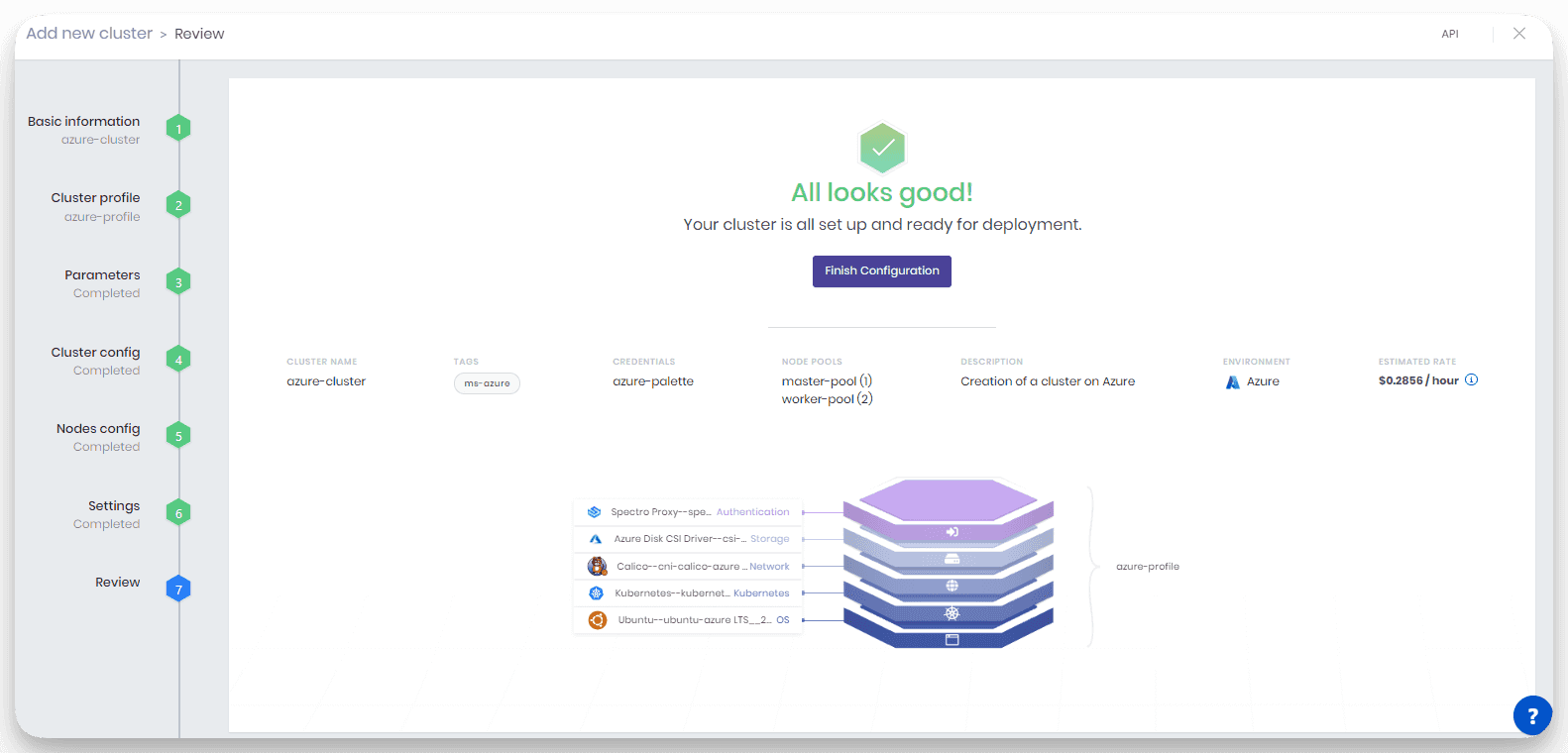 Configuration overview of newly created Azure cluster