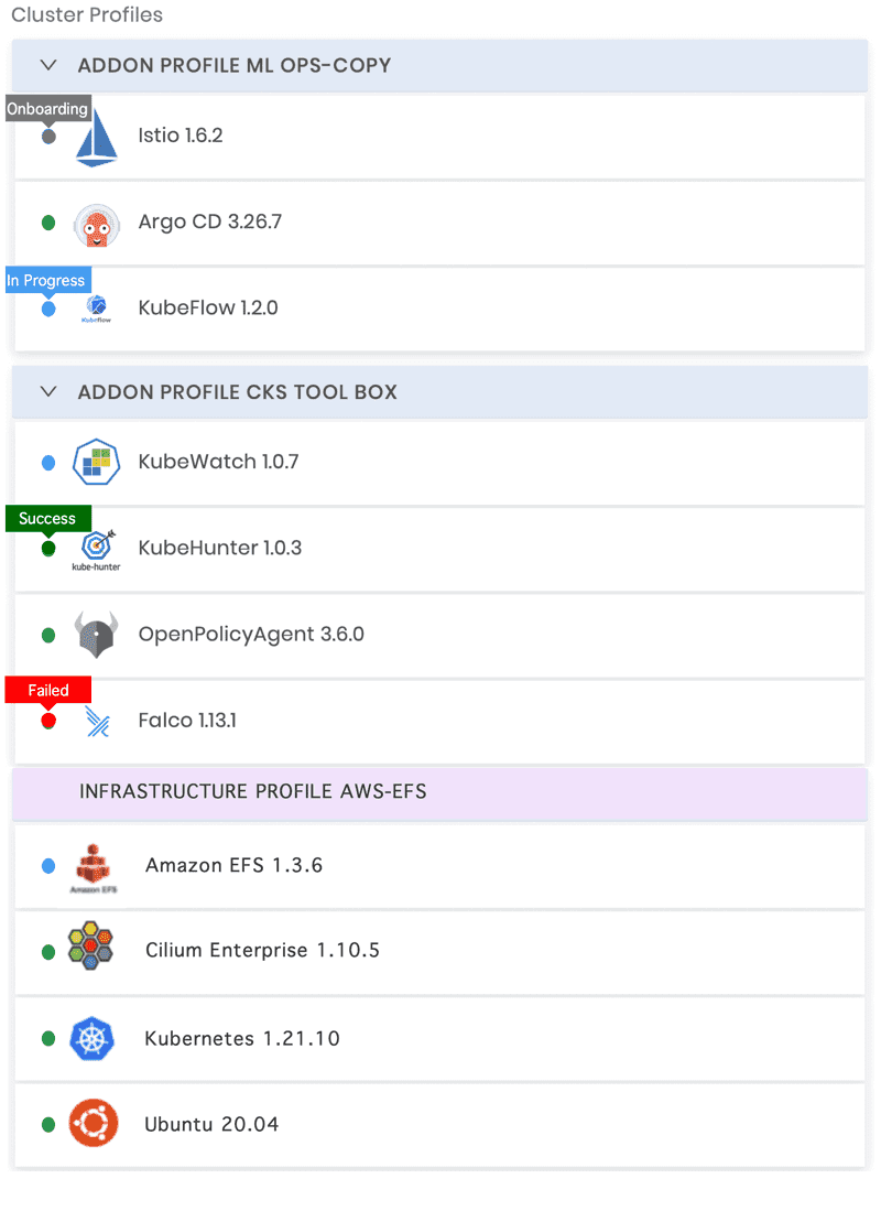 An image of a cluster profile with various pack statuses.